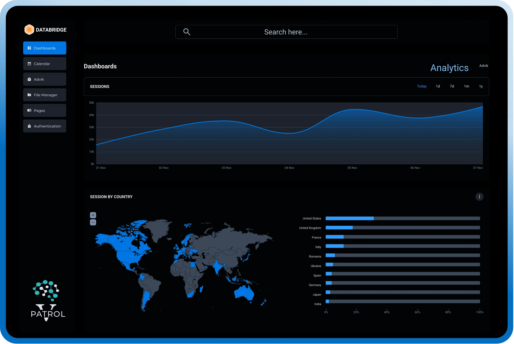 Data integration command center