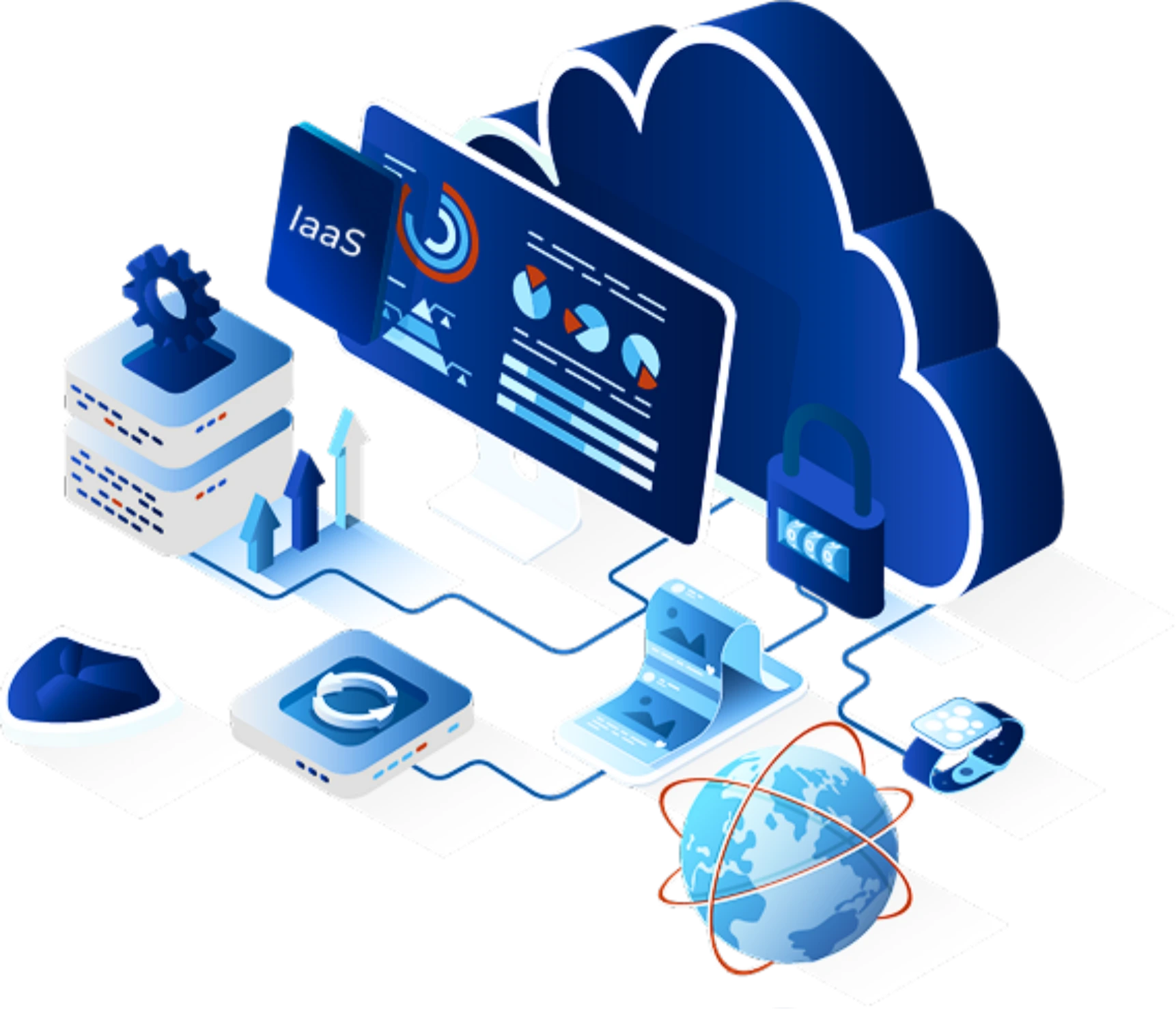 Actionable insights as a service (IaaS)